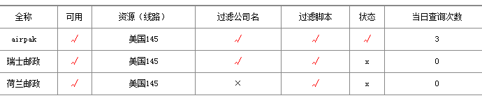 轉(zhuǎn)單平臺升級